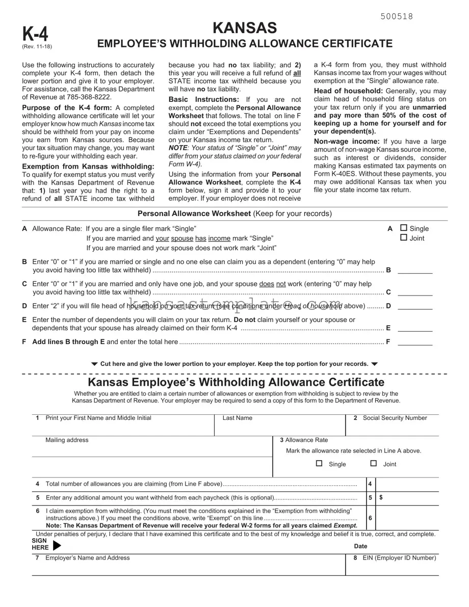 Kansas K 4 Template