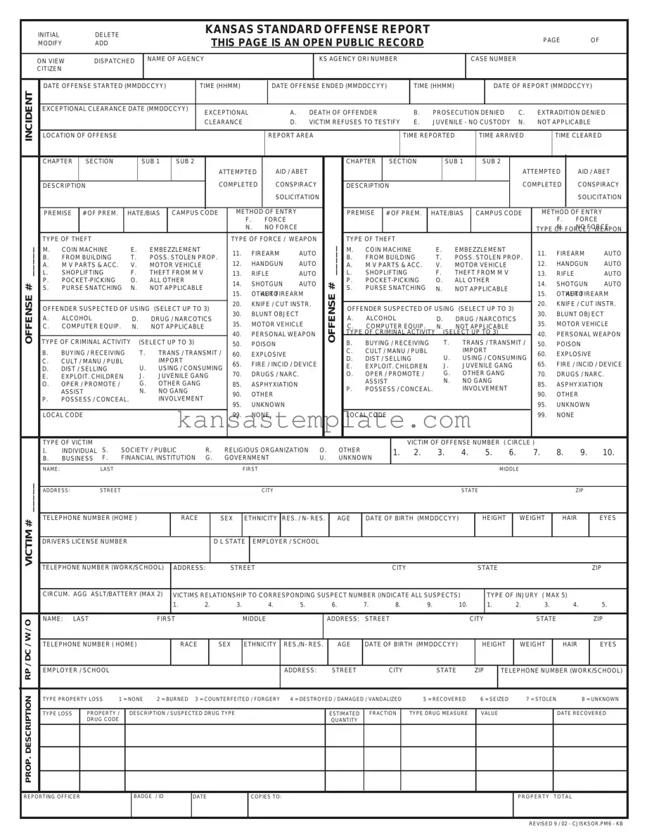 Kansas Standard Offense Report Template